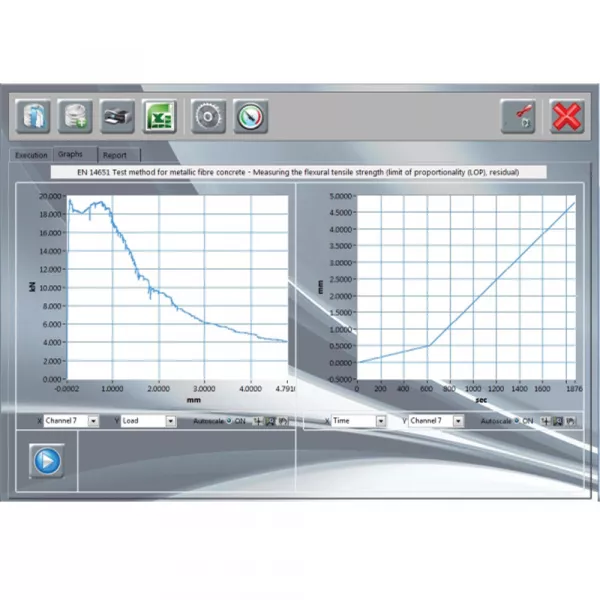 D- Module Software, 50-SW/DC